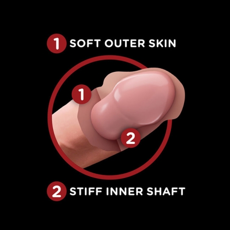 Фаллос King Cock Plus 7,5" Triple Density