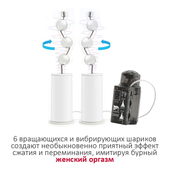 Мастурбатор Kokos Alice