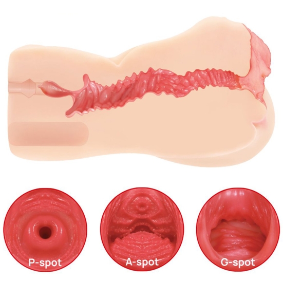 Мастурбатор Kokos Vanilla Onahole 004